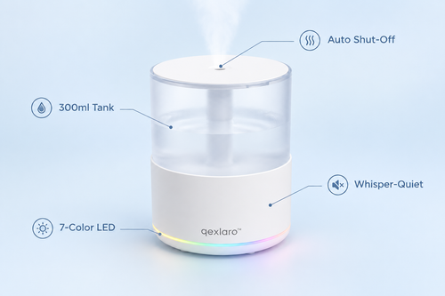 Qexlaro™ AromaLite Portable Mini Humidifier
