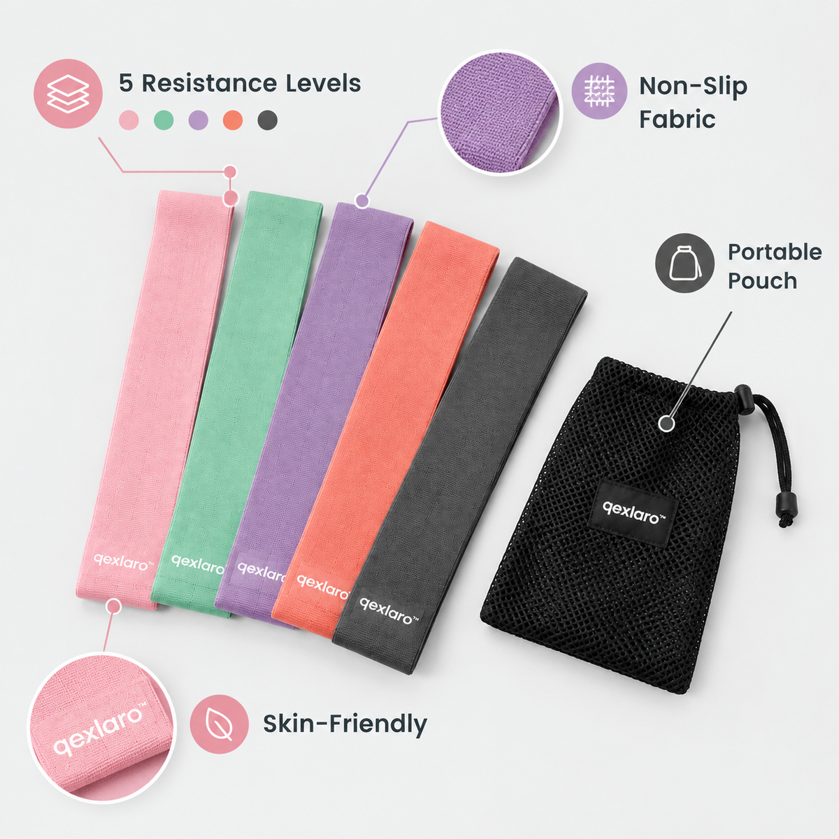 Qexlaro™ FlexGrip Resistance Loop Bands Set