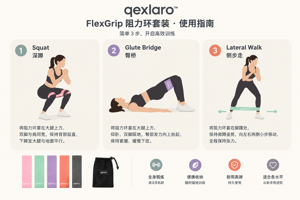 Qexlaro™ FlexGrip Resistance Loop Bands Set