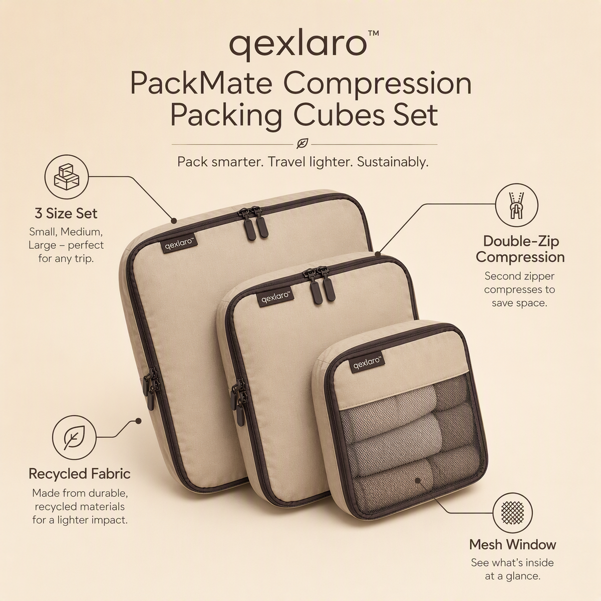 Qexlaro™ PackMate Compression Packing Cubes Set